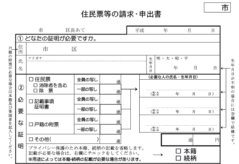 住民票は他人が取れるのか？